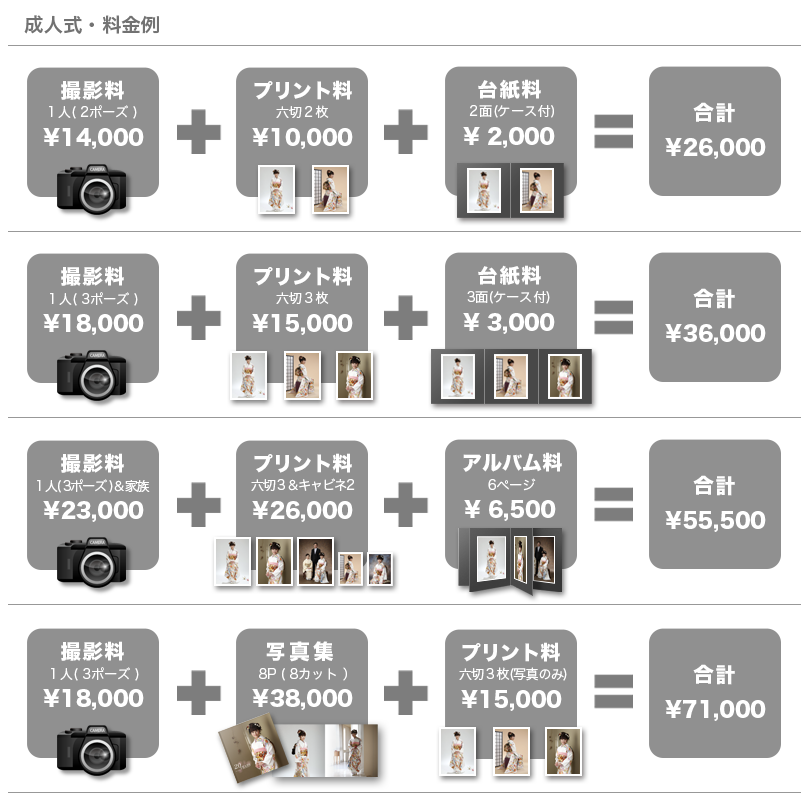 成人式・料金例